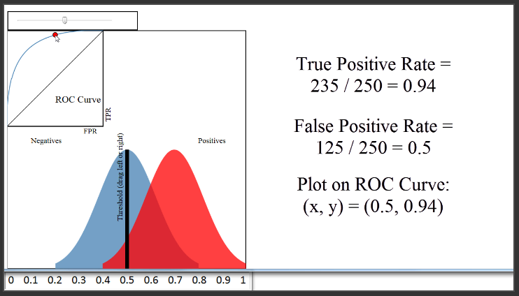 ROC image 9